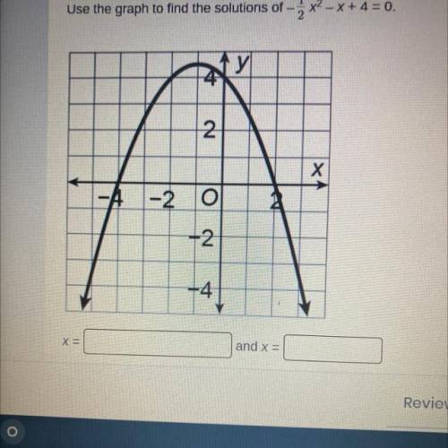 Help ASAP

Use the graph to find the solutions of – x2 - x + 4 = 0.
y У
2
Х
O
-A-2
-2
-4
and x =