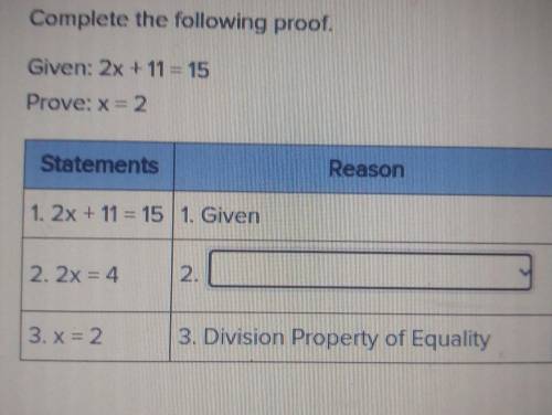 Multiplication property of equality

Subtraction property of equalityAddition property of equality