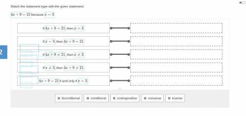 Match the statement type with the given statement:

4x+9=21 because x=3.
If 4x+9=21, then x=3.
If