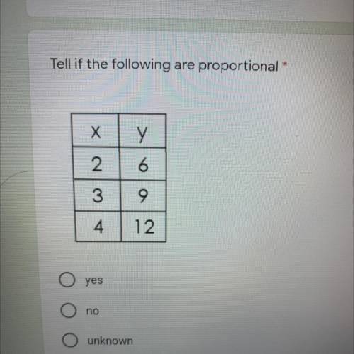 Tell if the following are proportional

20 points
2
3
Y у
6
9
12
yes
no
unknown