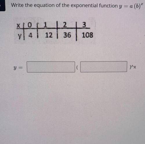 Write the equation of the exponential function y =a(b)^x that would produce the table
