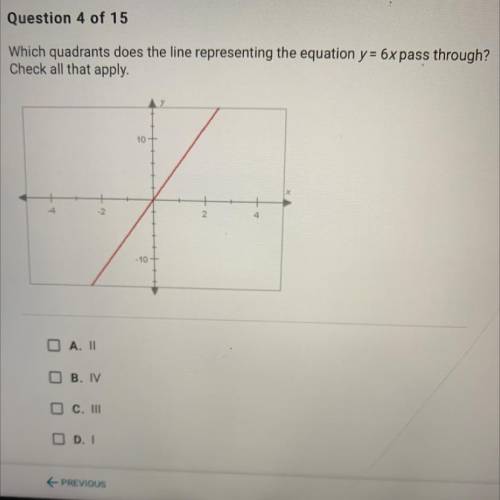 Which quadrants does the line representing the equation y=6x pass through?