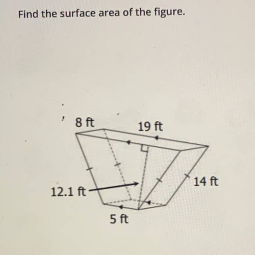 Find the surface area of the figure.
8 ft
19 ft
14 ft
12.1 ft
5 ft
