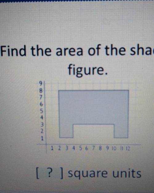Find the area of the shadedfigure.11 2 3 4 5 6 7 8 9 10 11 12[? ] square units​