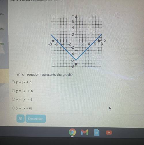 Plz help!!!
Which equation represents the graph?