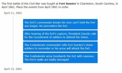 The first battle of the Civil War was fought at Fort Sumter in Charleston, South Carolina, in April