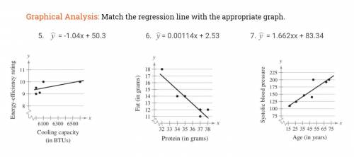 [HELP needed! Just doing one is great enough!] Match the regression line with the appropriate graph