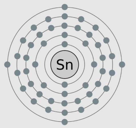 A model of tin, an element with the atomic number 50, is shown here. The valence electrons are mode