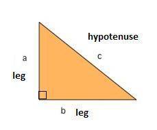 What do the a b and c stand for in the pythagorean theorem?