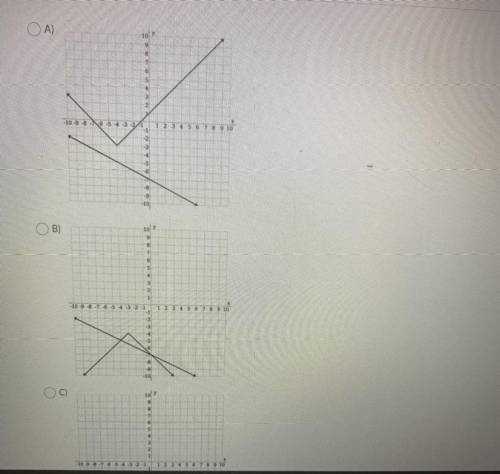 PLEASE HELP IM STUCK!!question 1: solve 2x^2 - 6x + 10 = 0 by completing the square.

 question 2: