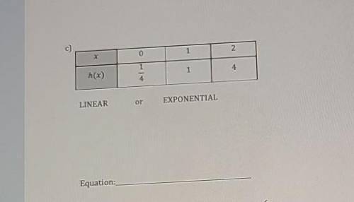 determine if the points in the table represent a linear or exponential function. then find the equa