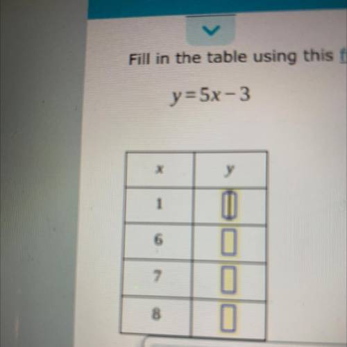 Fill in the table using this function rule. 
y=5x-3
