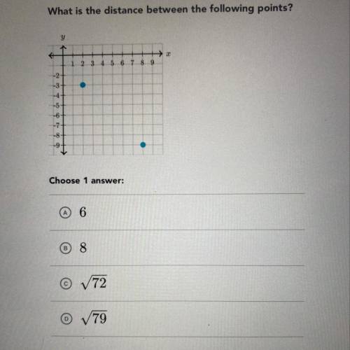 What is the distance between the following points?
