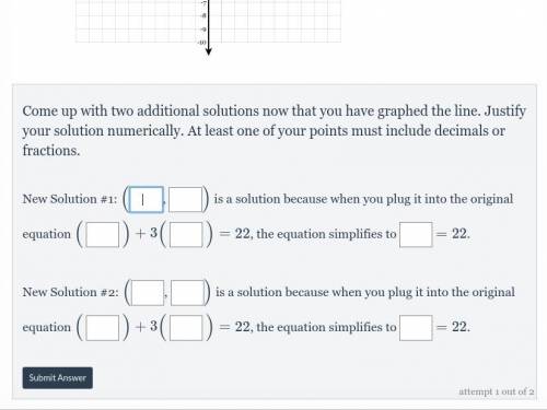 Come up with two additional solutions now that you have graphed the line. Justify your solution num