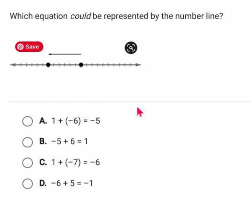 Which equation could be represented by the number line