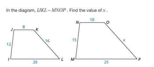 Find the value of x of the two triangles.