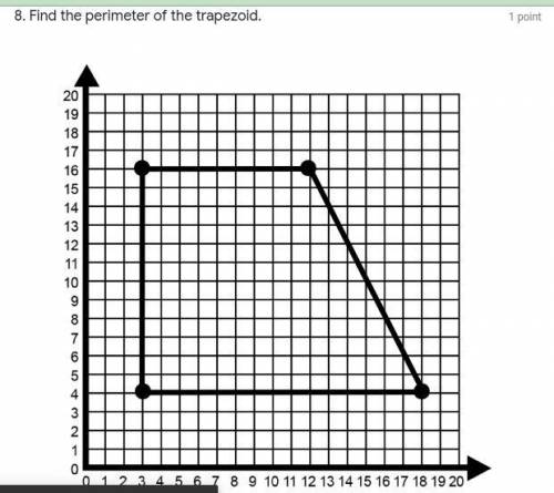 What's the perimeter of the trapezoid?