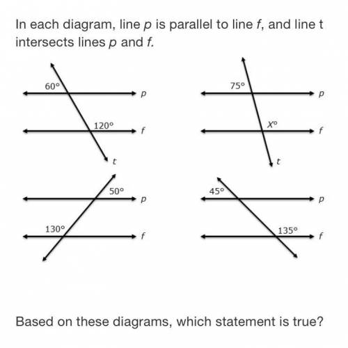A) The value of x should be 105, because the angles shown in the diagram are complementary.

B) Th