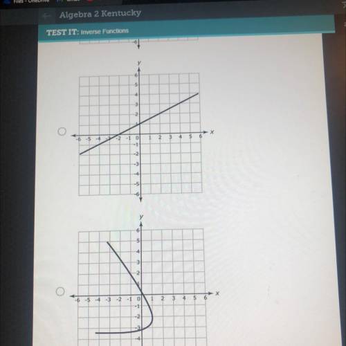 Which of the following has an inverse that is a function