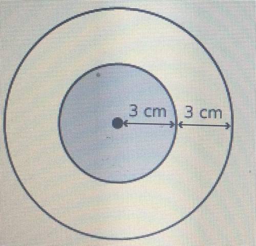 What is the probability that a dart will hit a spot in the shaded circle?