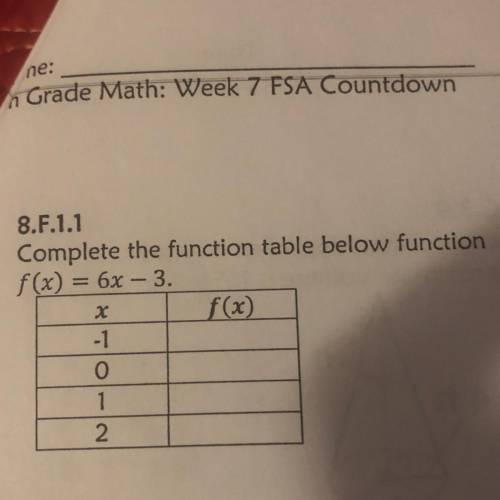 Complete the function table below function
f(x) = 6x -3
