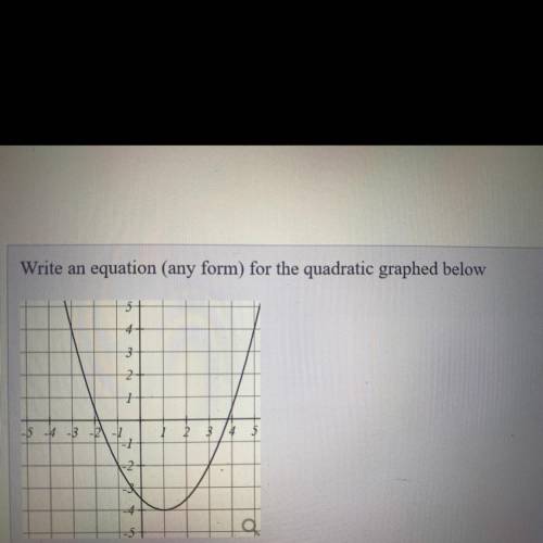 Write an equation (any form) for the quadratic graphed below