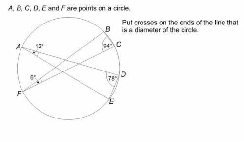A, B, C, D, E and F are points on a circle. put crosses on the ends of the line that is a diameter