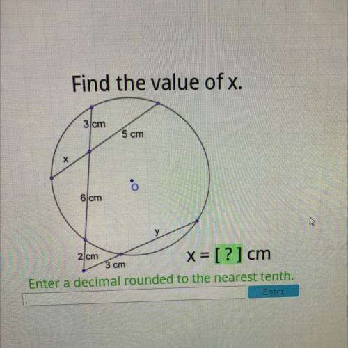 Find the value of x.