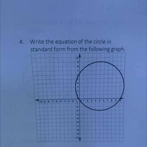 4. Write the equation of the circle in
standard form from the following graph.