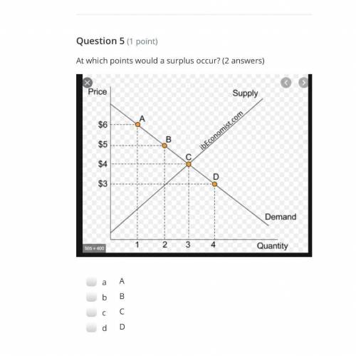 At which points would a surplus occur? (2 answers)