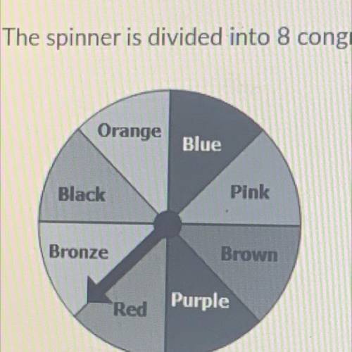 The spinner is divided into 8 congruent sections

The probability that the spinner will land on an