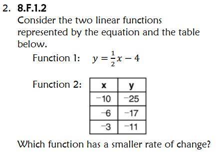 PLS HELP ME ASAP I WILL GIVE YOU BRAINLEAST

A.Function 1
B.Function 2
C.Both functions have t