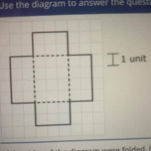 If the sides of the diagram were folded, how many cubes with the a side length of 1 unit would exac