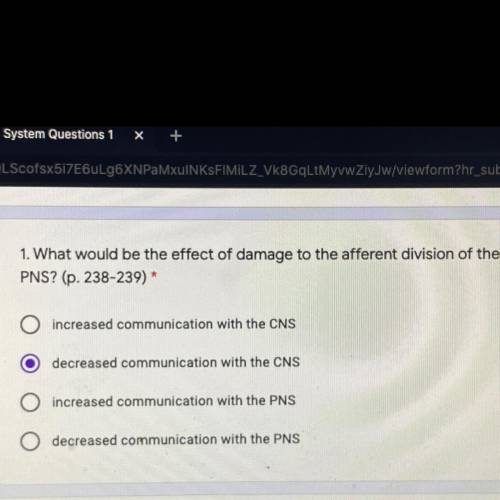 What would be the effect of damage to the afferent division of the PNS?

1. Increased communicatio