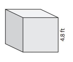 Find the surface area of this cube