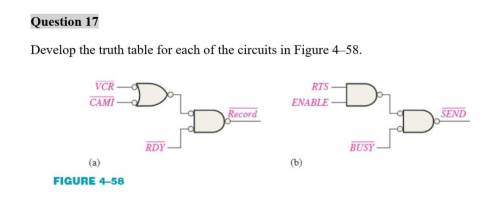 Question in picture please make truth table of circuits