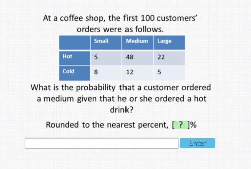 What is the probability that a customer ordered a medium given that he or she ordered a hot drink?