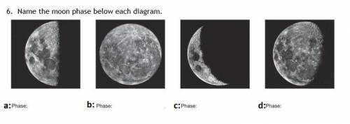 What are the moon phases in these four pictures?