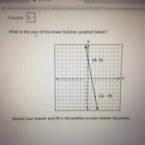 What is the zero of the linear function graphed below ? (0,5) (2,-5)