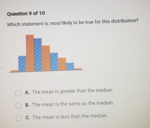 PLEASE HELP Question 9 of 10 Which statement is most likely to be true for this distribution? A. Th