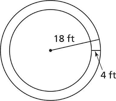 Help me please!! What is the difference between the area of the larger circle and the area of the s