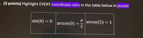 Highlight EVERY coordinate ratio in the table below in purple