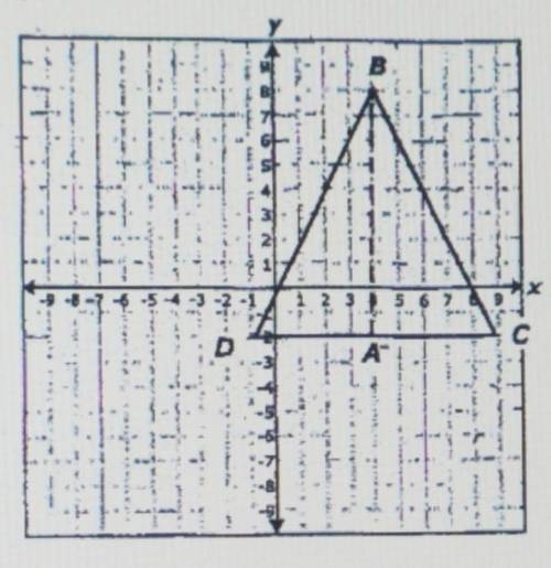 An isosceles triangle is graphed on the coordinate grid. Segment BA is the altitude to the base of