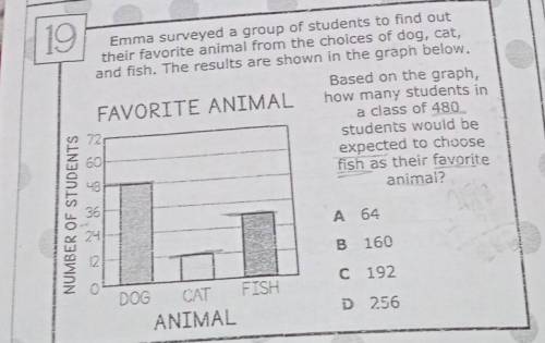 based on the graph,how many students in a class of 480 students would be expected to choose fish as