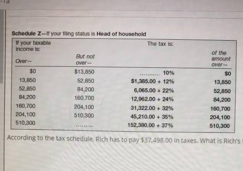 According to the tax schedule, Rich has to pat $37,498.00 in taxes. what's is Rich's taxable imcome
