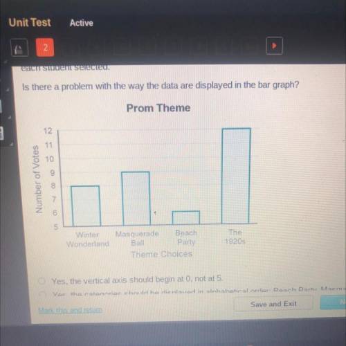 All seniors voted for this year's prom theme. The bar graph below shows the distribution of respons