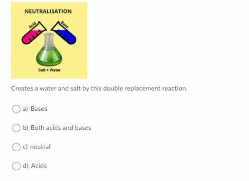Witch....Creates a water and salt by this double replacement reaction.
