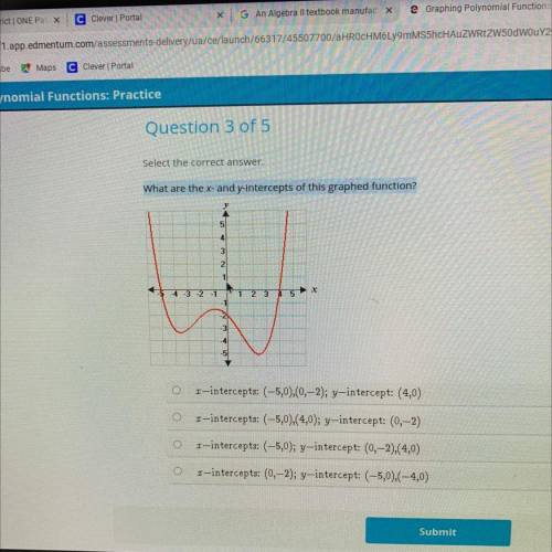 What are the x-intercepts of this graphed function