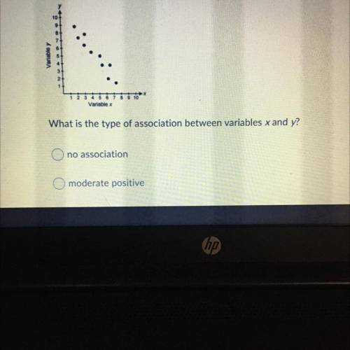 What is the type of association between variables x and y?

no association
o moderate positive
wea