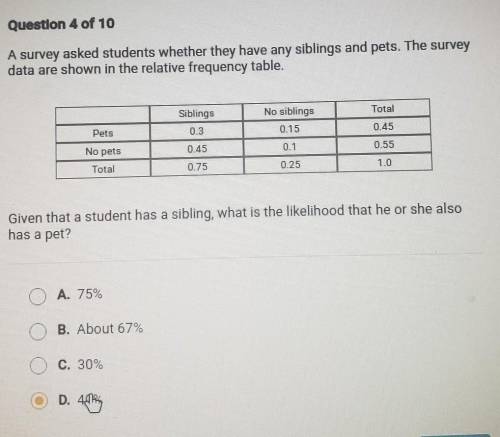Question 4 of 10 A survey asked students whether they have any siblings and pets. The survey data a